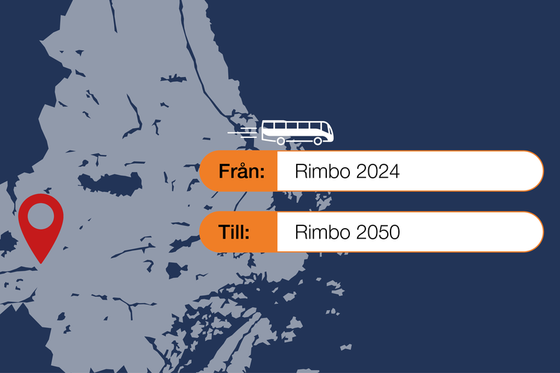 illustration av norrtäljekarta med pin på rimbo, en buss och texten från rimbo 2024 till rimbo 2050