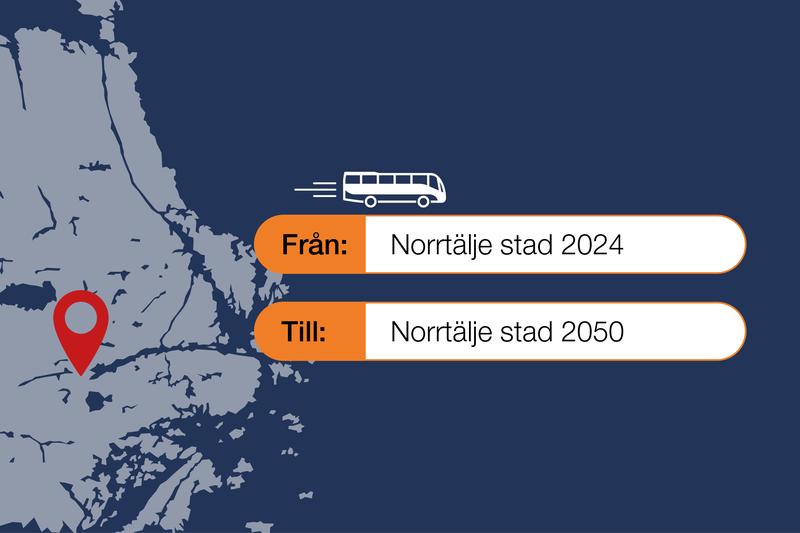 illustration av en buss, en karta över norrtälje kommun med en pin på norrtälje stad och texten från Norrtälje stad 2024 till Norrtälje stad 2050