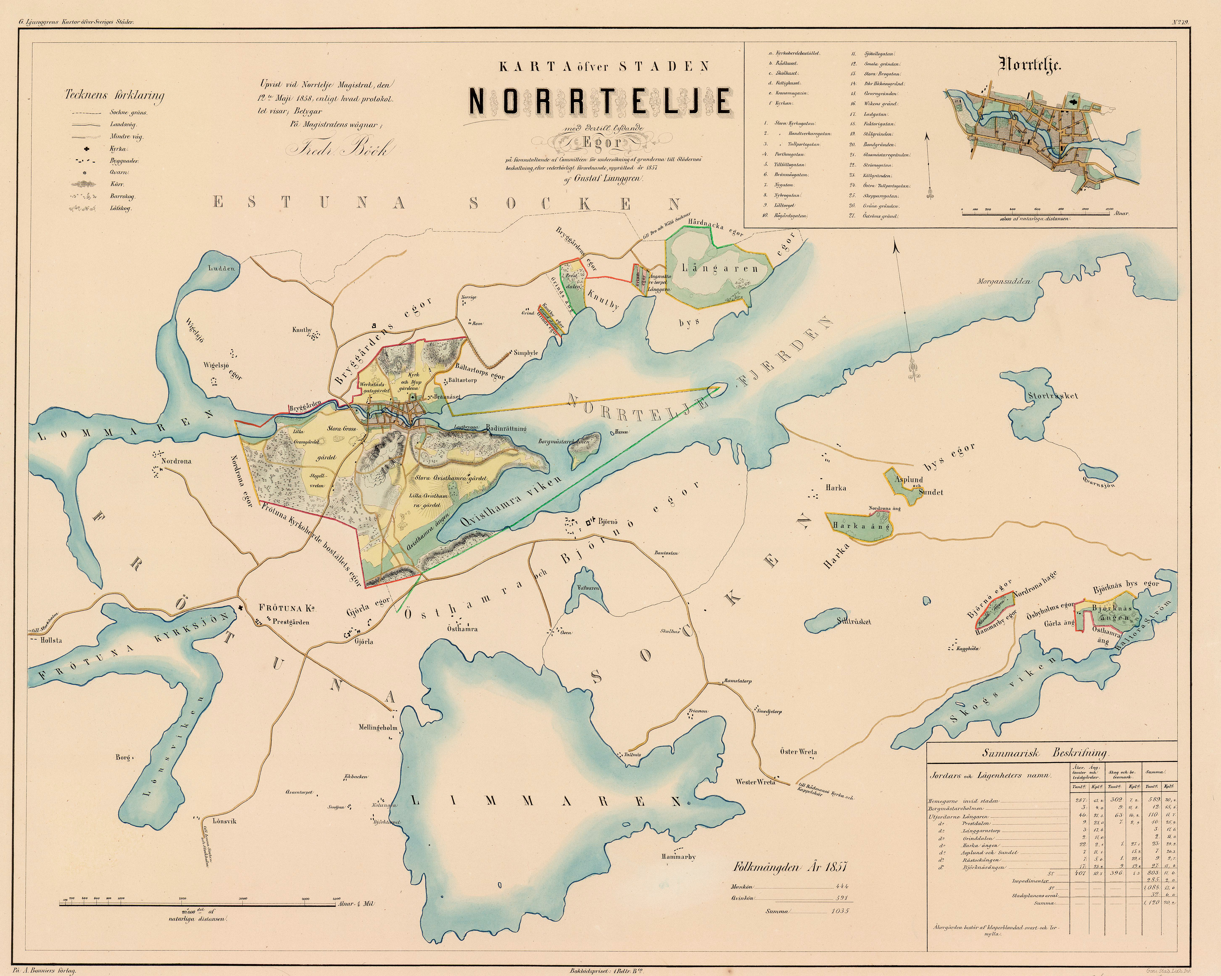 Historisk karta över Norrtälje stad från cirka 1857