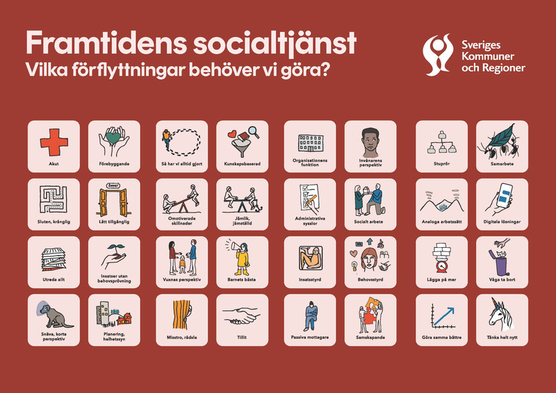 Bilden visar de olika förflyttningarna som görs i samband med den nya socialtjänstlagen.