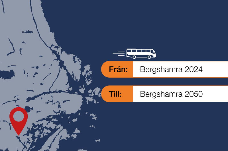 Illustration av en buss och en busstidtabell med texten från Bergshamra 2024 till Bergshamra 2050. I bakgrunden syns en karta med en pin på Bergshamra.