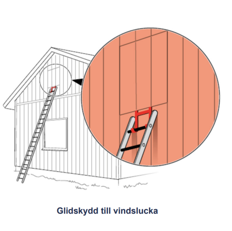 Illustration av en byggnad med en lös markstege placerad mot en vindslucka på gaveln. Inzoomad detalj visar ett rött glidskydd monterat under vindsluckan, där stegen hakas fast för att förhindra att den glider.